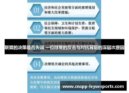 联盟的决策是否失误 一位球星的反击与对抗背后的深层次原因