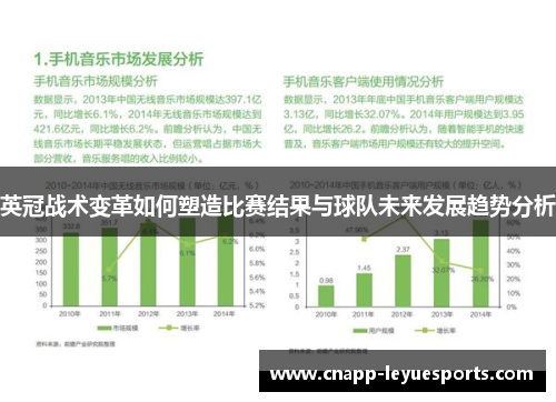 英冠战术变革如何塑造比赛结果与球队未来发展趋势分析