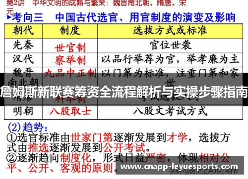 詹姆斯新联赛筹资全流程解析与实操步骤指南 詹姆斯新联赛筹资全流程解析与实操步骤指南