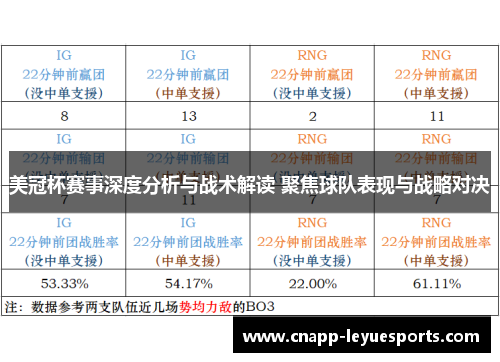 美冠杯赛事深度分析与战术解读 聚焦球队表现与战略对决 美冠杯赛事深度分析与战术解读 聚焦球队表现与战略对决