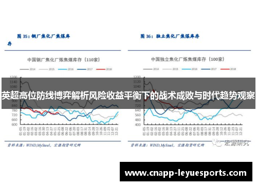 英超高位防线博弈解析风险收益平衡下的战术成败与时代趋势观察 英超高位防线博弈解析风险收益平衡下的战术成败与时代趋势观察