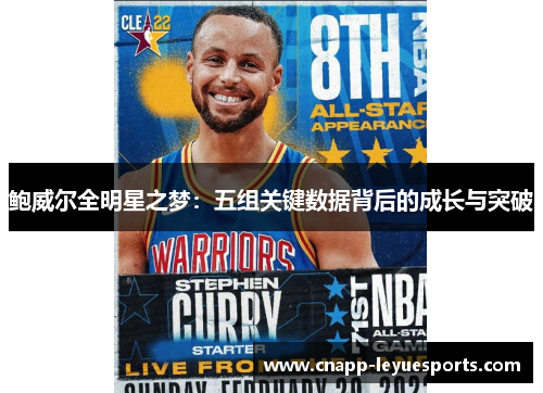 鲍威尔全明星之梦：五组关键数据背后的成长与突破